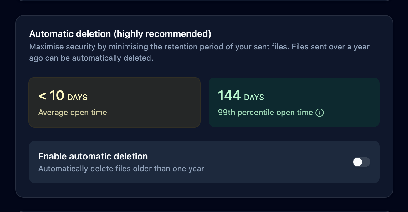The Automatic deletion setting on the Customisations page