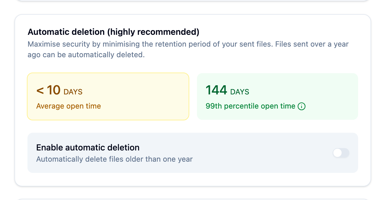 The Automatic deletion setting on the Customisations page